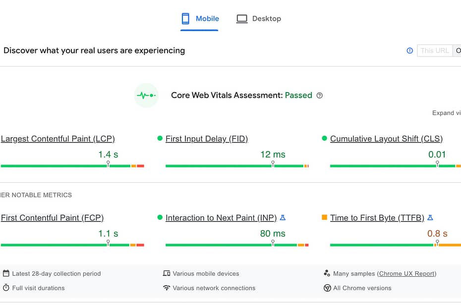 Core Web Vitals Scorecard Example from PageSpeed Insights